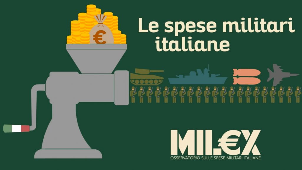 La spesa militare italiana per il 2020, una prima analisi MILEX