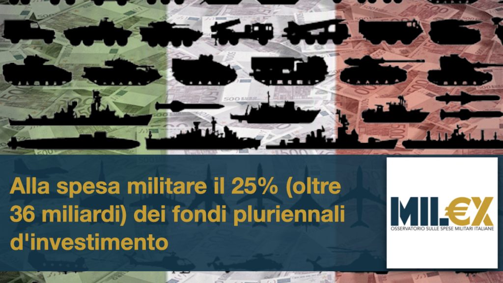 Alla spesa militare il 25% dei fondi pluriennali d’investimento