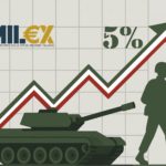 Con il 5% sul PIL la spesa militare salirebbe di oltre 400 miliardi