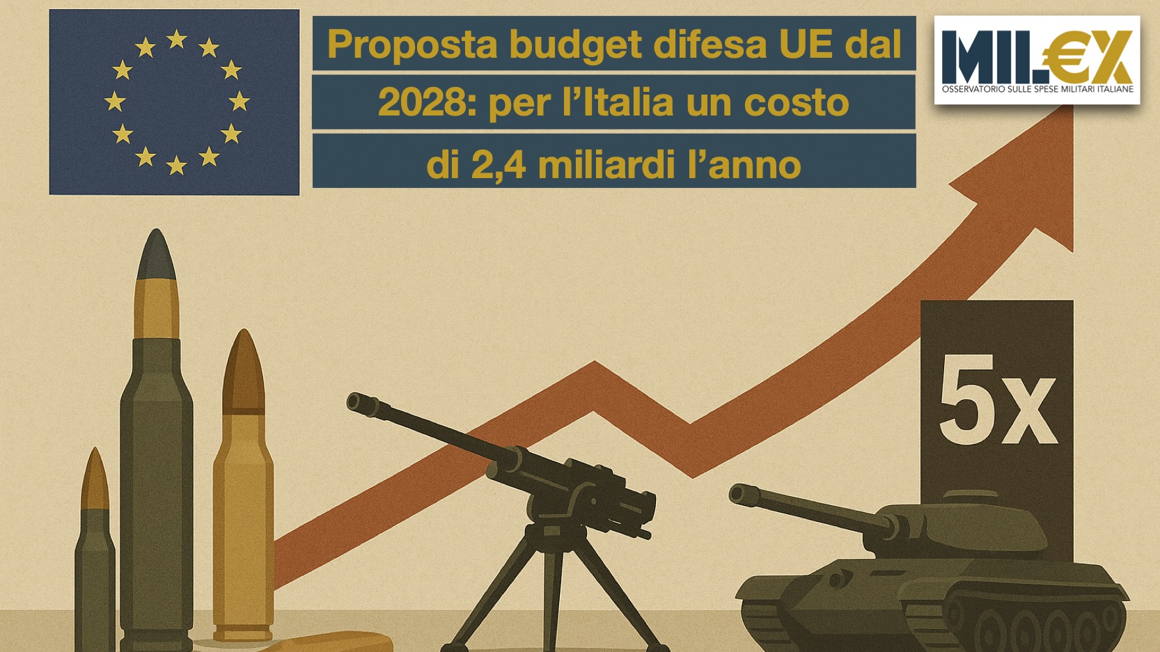 Proposta Budget Difesa UE Dal 2028 Per L Italia Un Costo Di 2 4 proposta-budget-difesa-ue-dal-2028-per-l-italia-un-costo-di-2-4